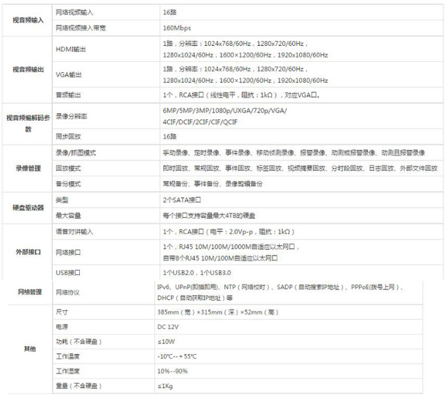 QQ图片20170112090352.png